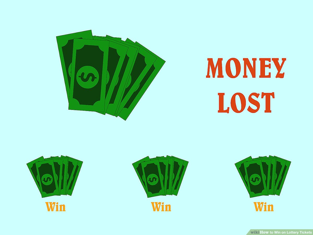 How To Win The Lottery Profitably